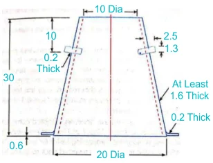 Slump Test Equipment Slump Test Equipment