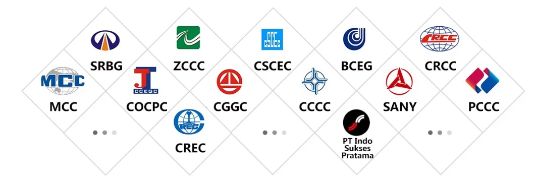 Our Partners Our Partners
